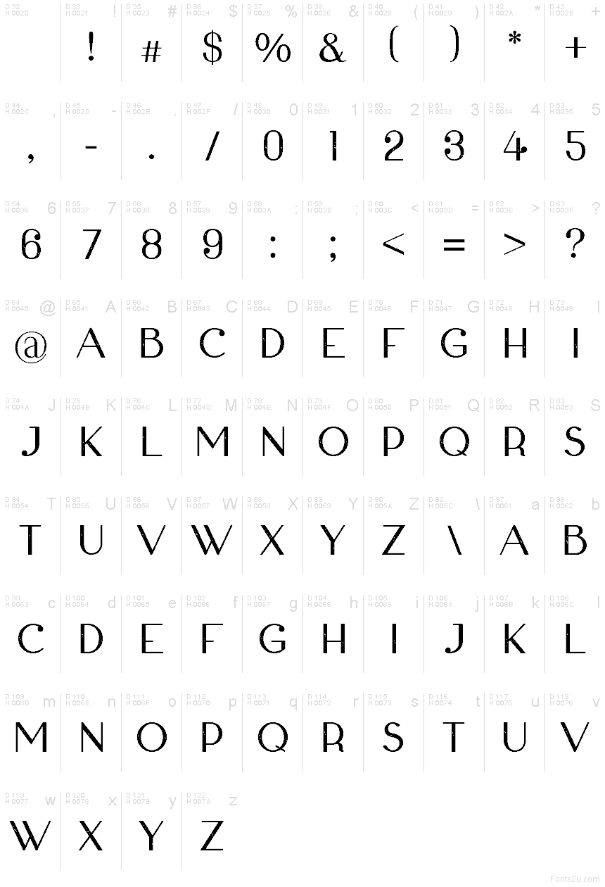 Basic Latin - charmap