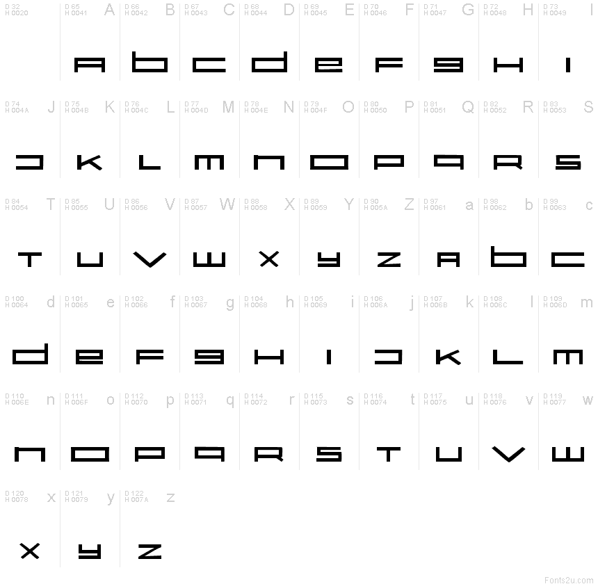 基本ラテン文字 - 文字マップ