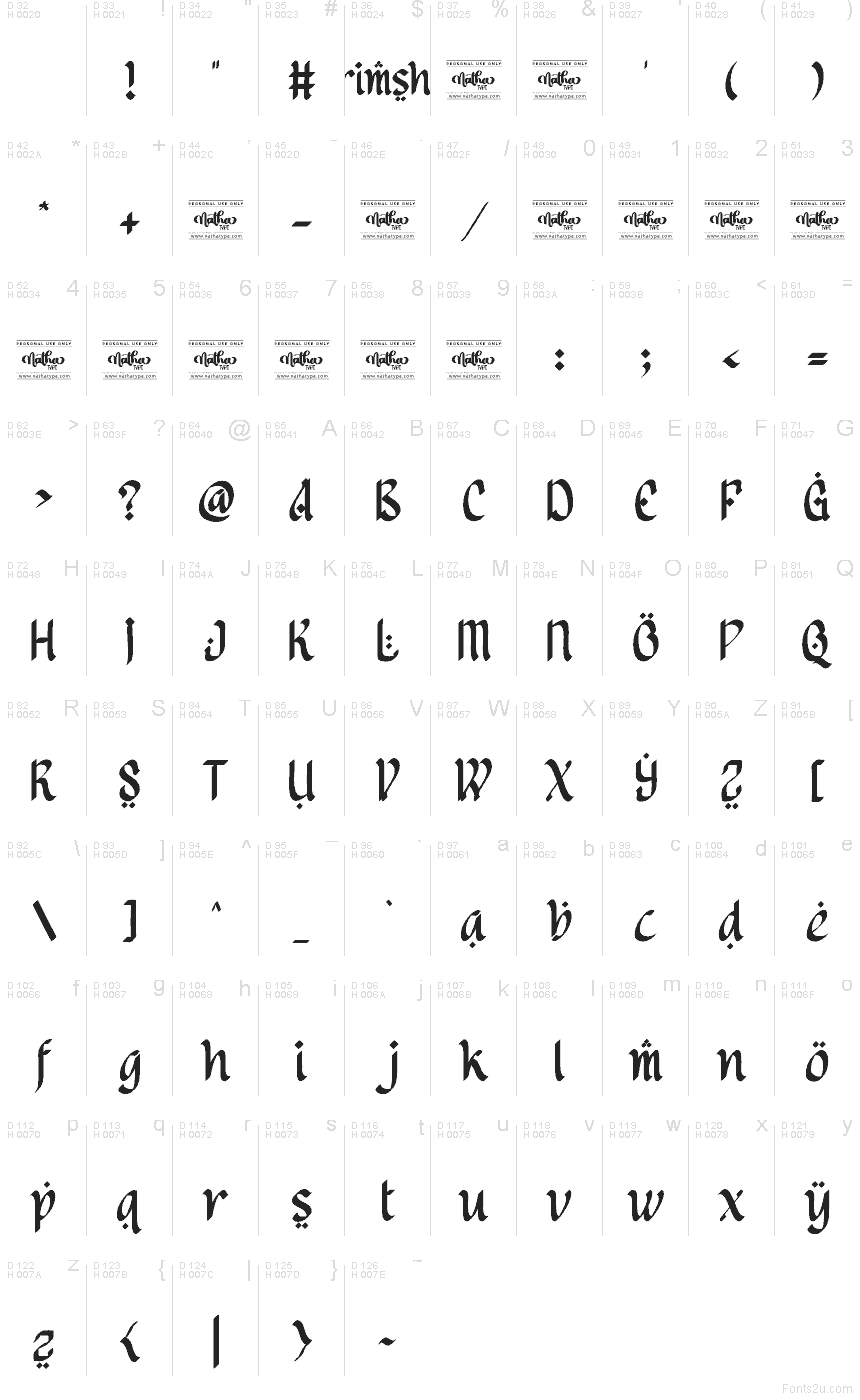 Basic Latin - charmap