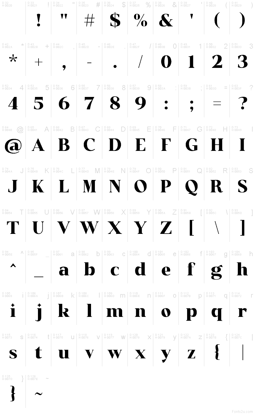 Latin de base - Table de caractères