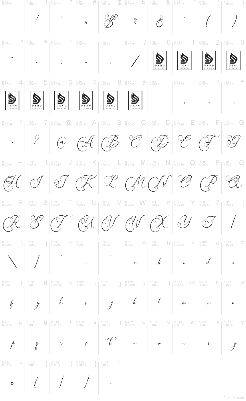Basic Latin - Character map