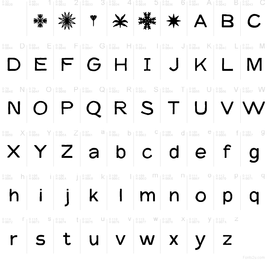 Basic Latin - charmap