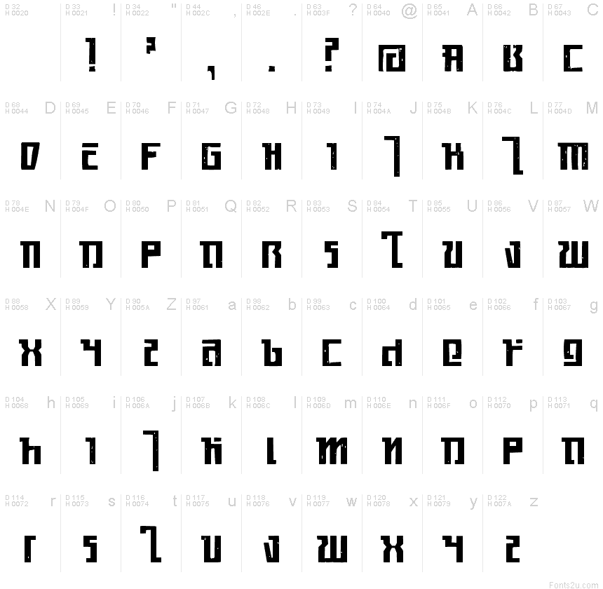 基本ラテン文字 - 文字マップ