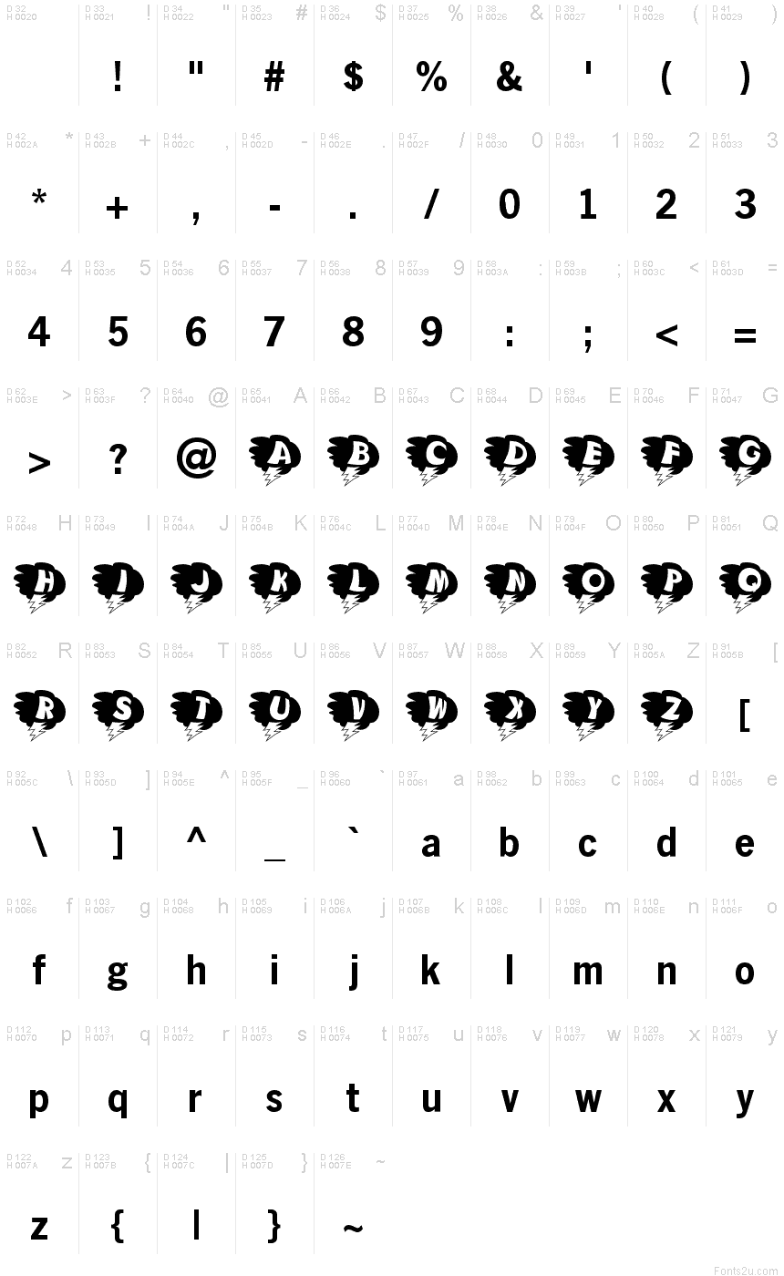 Basis-Lateinisch - Zeichentabelle