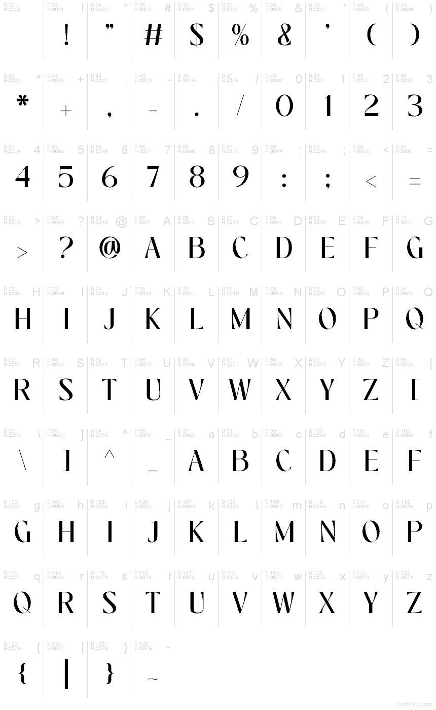 Basic Latin - charmap