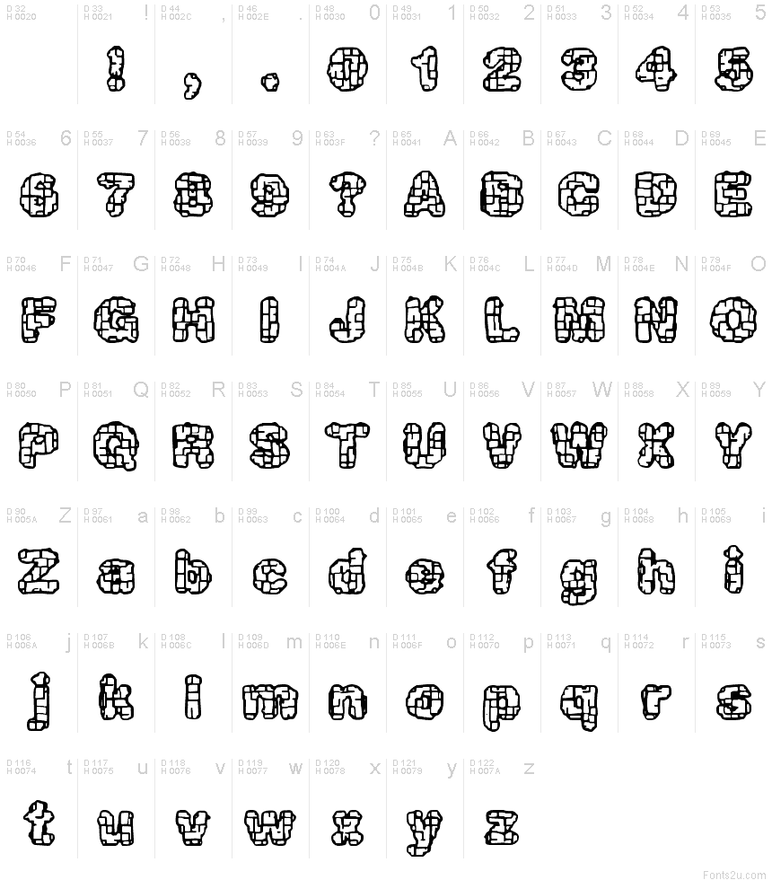 基本拉丁字母 - 字符地图