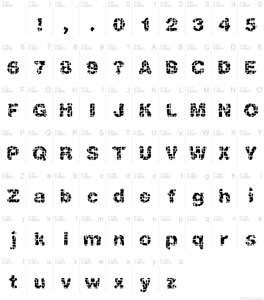 基本拉丁字母 - 字符地图