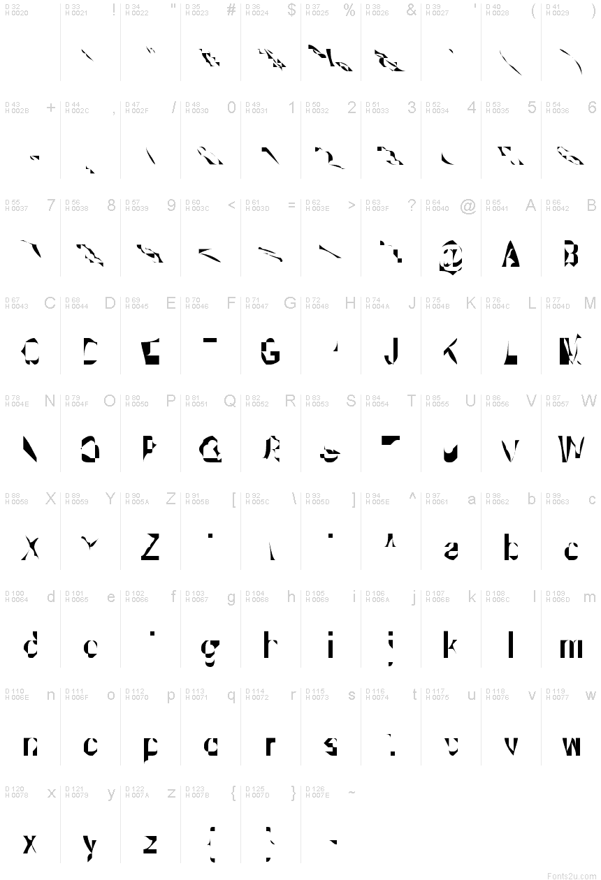 Basic Latin - charmap