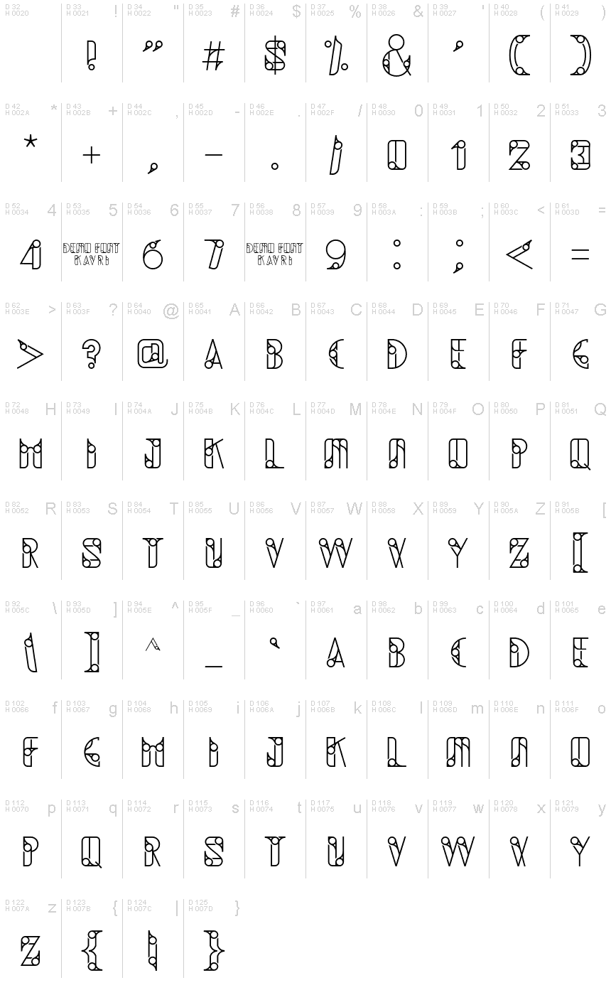 基本拉丁字母 - 字符地图