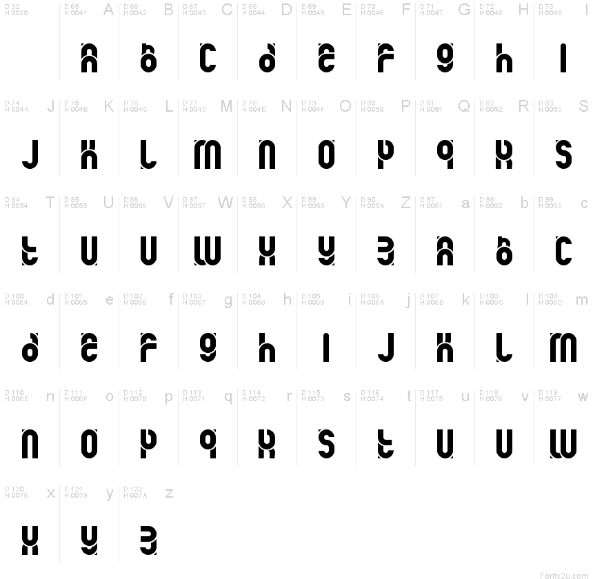 Základní latinka - Tabulka znaků