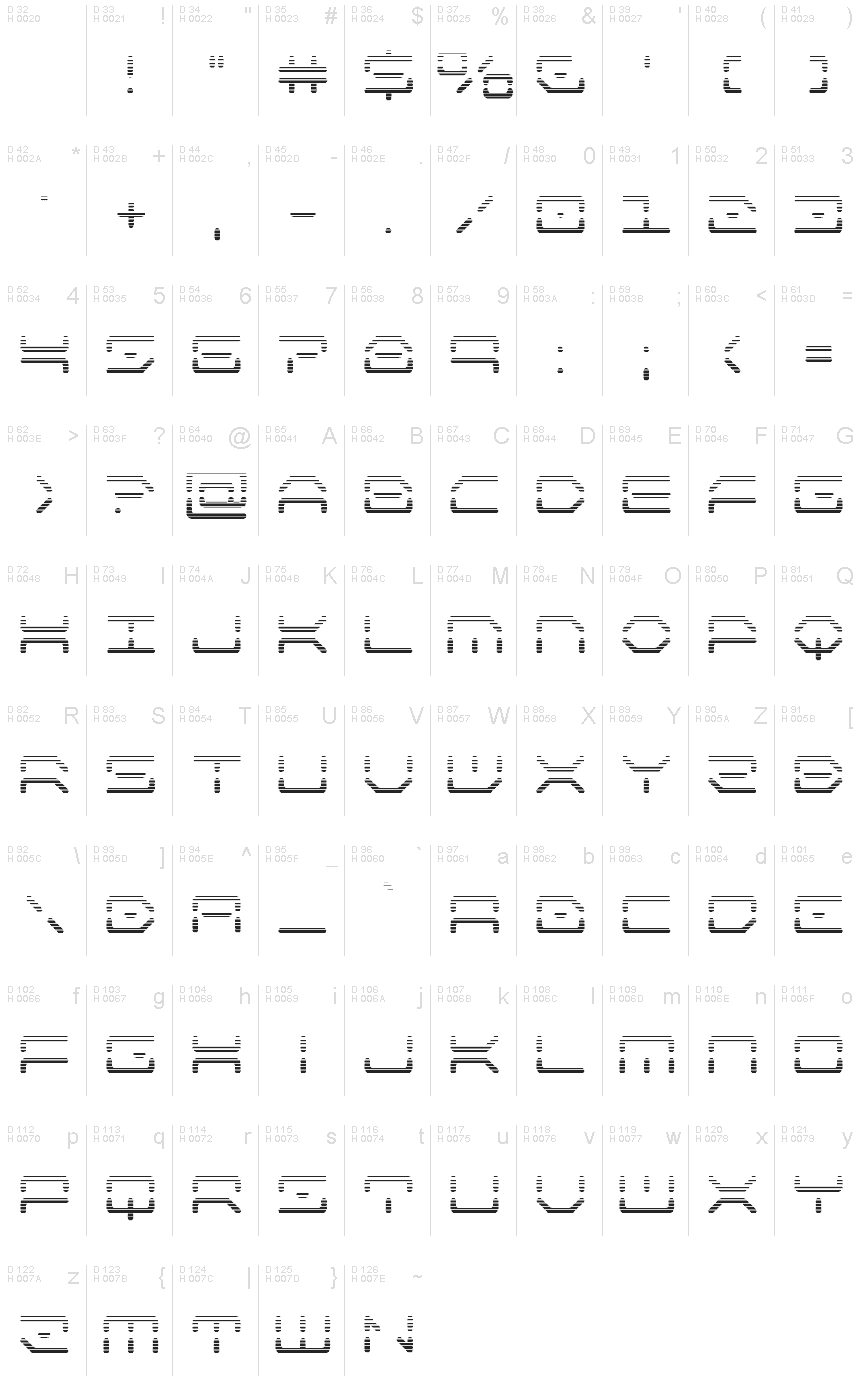 基本ラテン文字 - 文字マップ