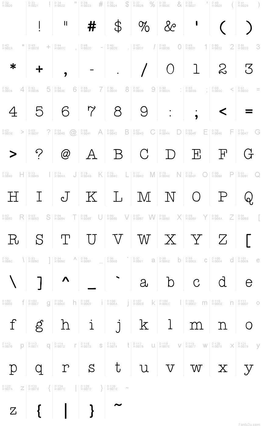 基本拉丁字母 - 字符地图