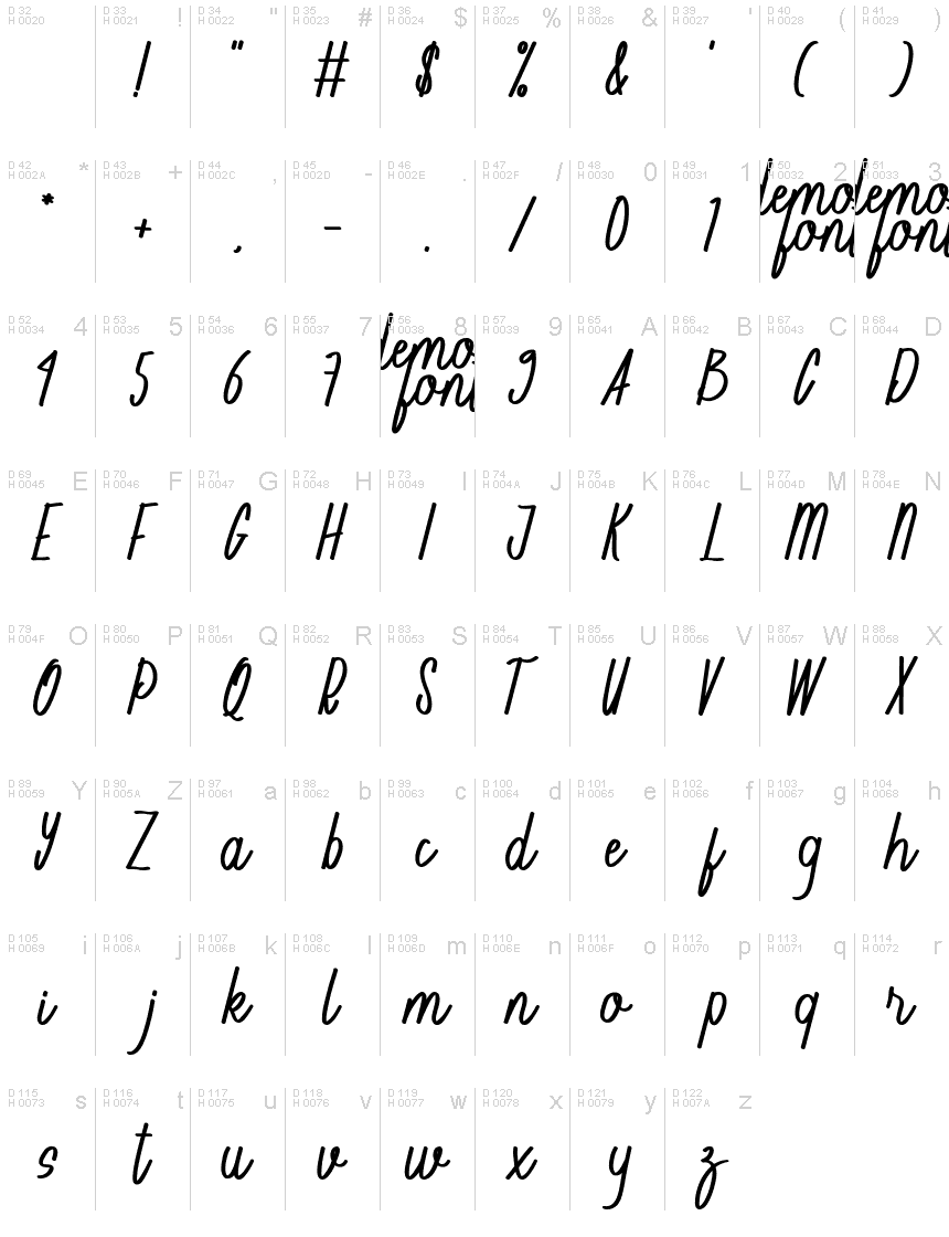 Basis-Lateinisch - Zeichentabelle
