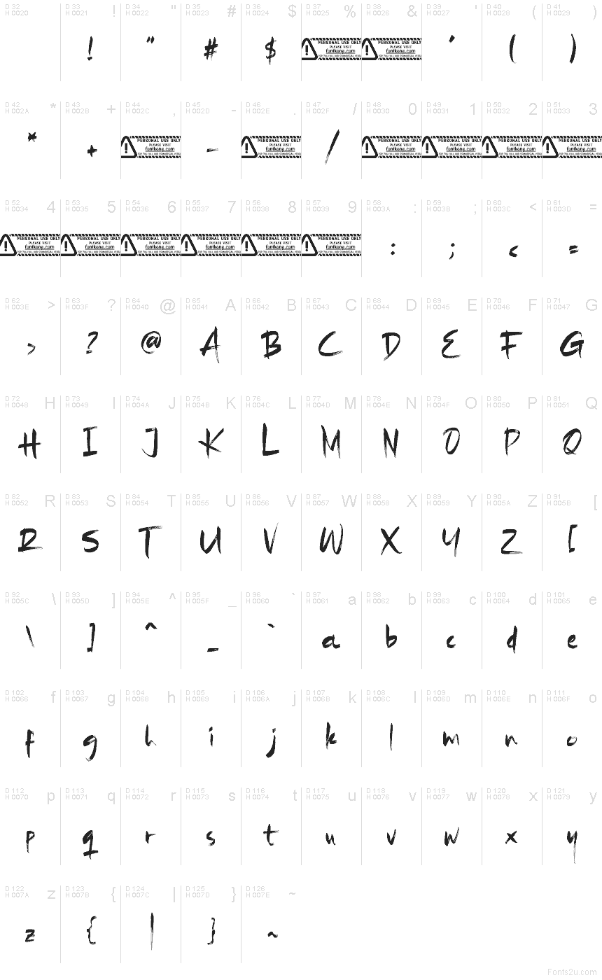 基本拉丁字母 - 字符地图