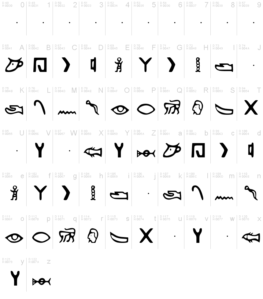 Kemetic Alphabet 3 200 BCE Font