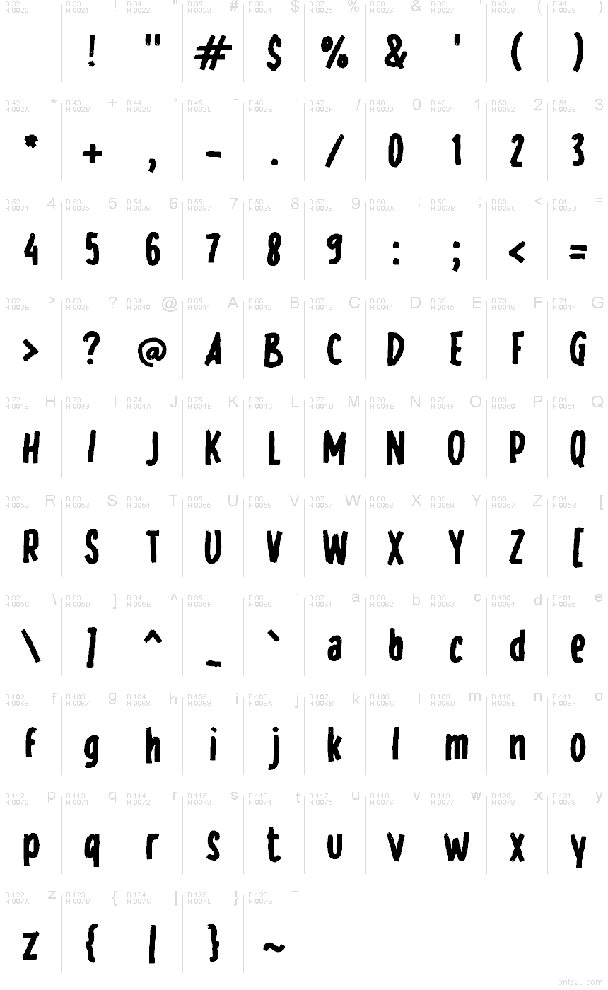 Základná latinka - Znaková sada