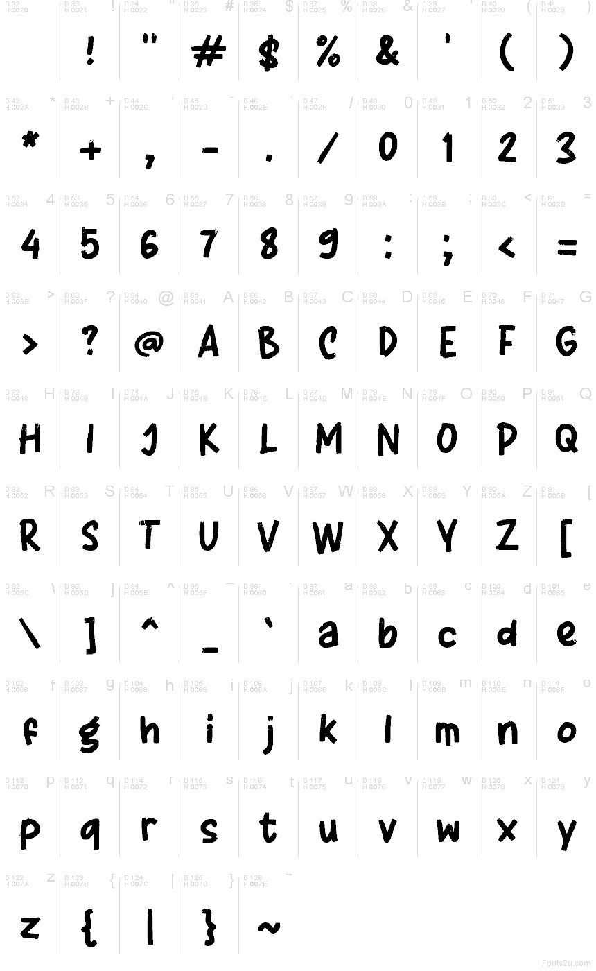 Základná latinka - Znaková sada