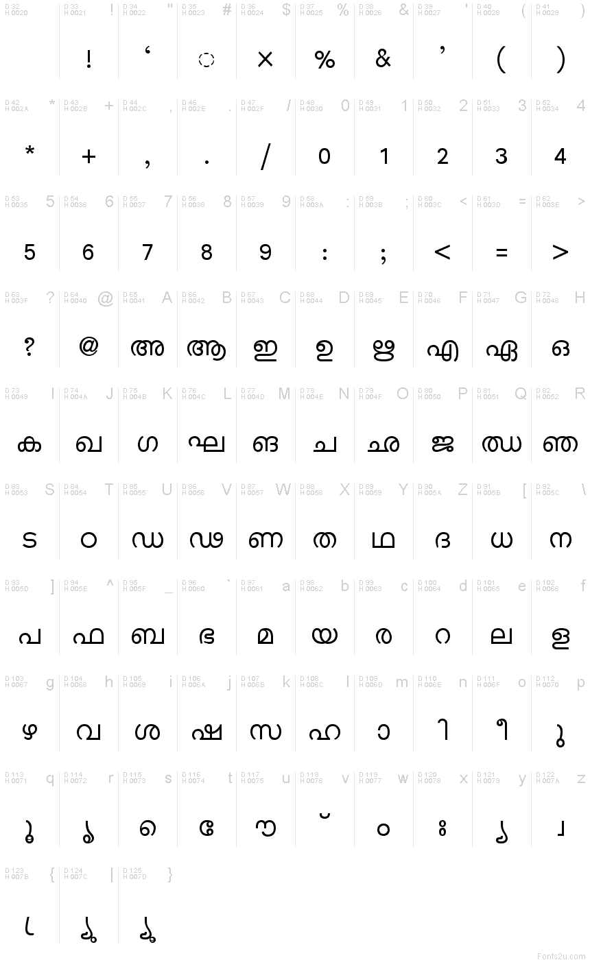 Malayalam Font