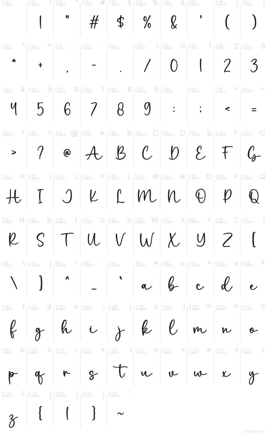 Базовая латиница - Таблица символов