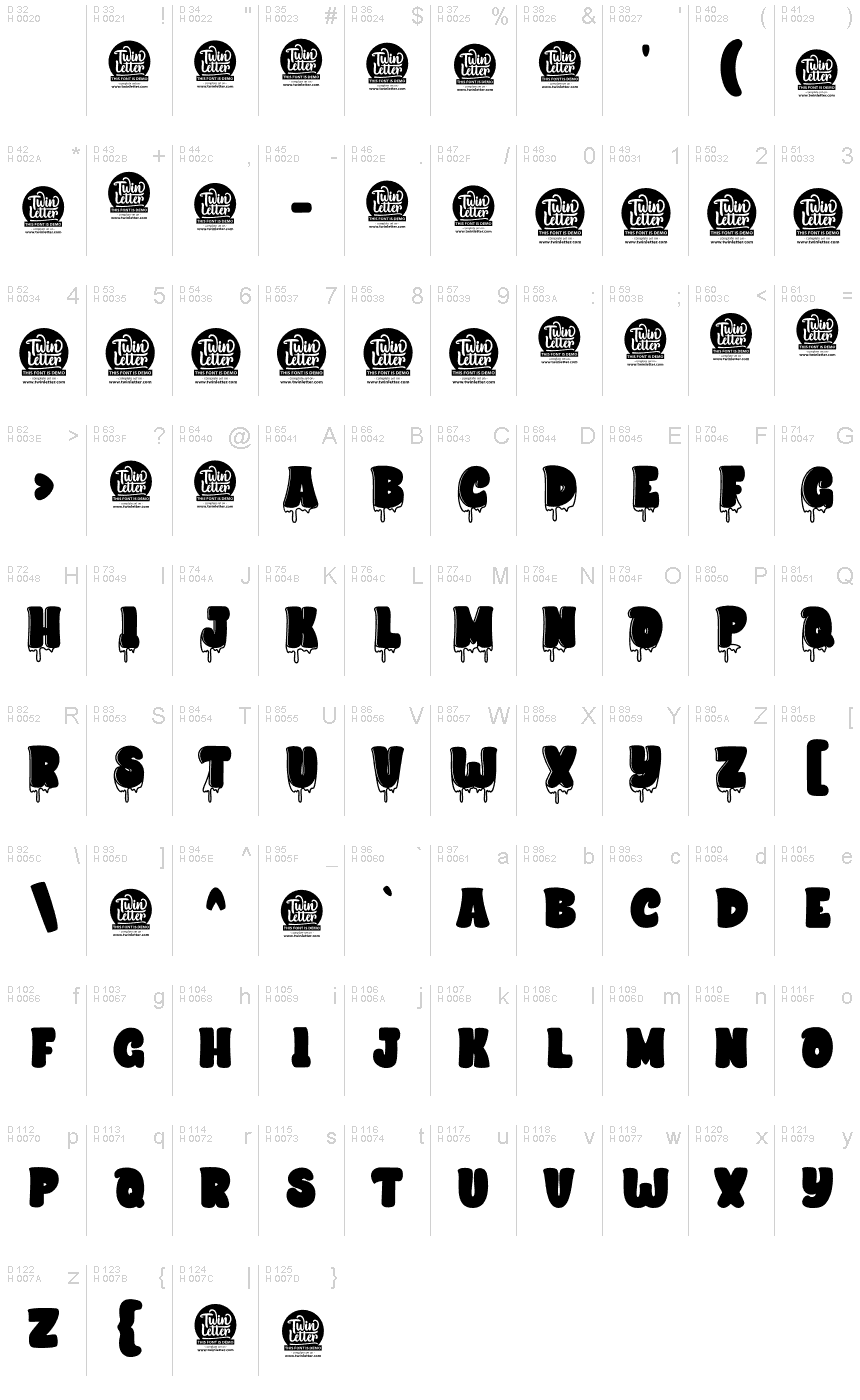基本ラテン文字 - 文字マップ