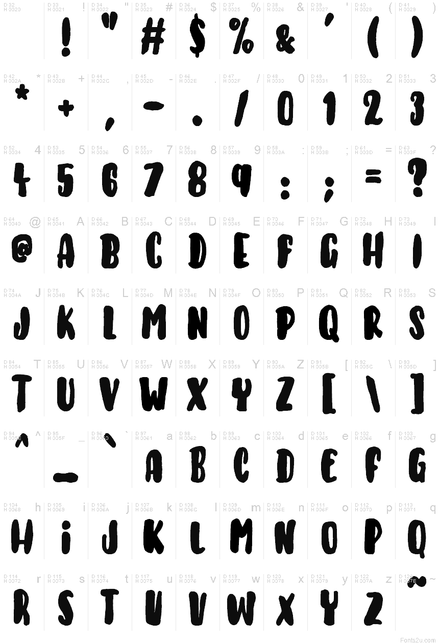 Basic Latin - charmap