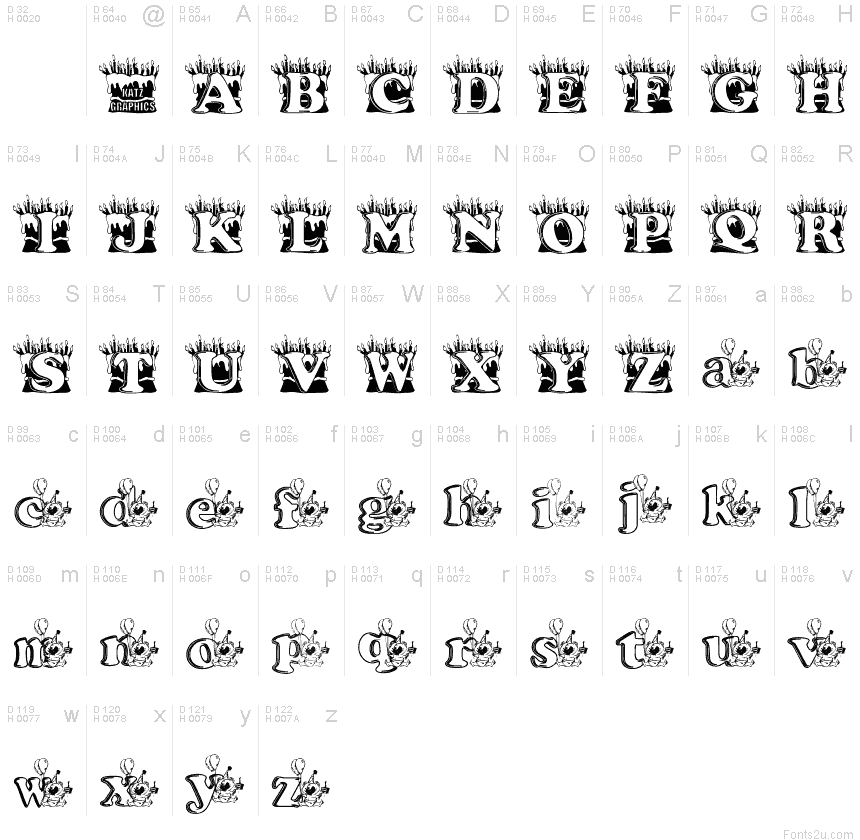 Basic Latin - charmap