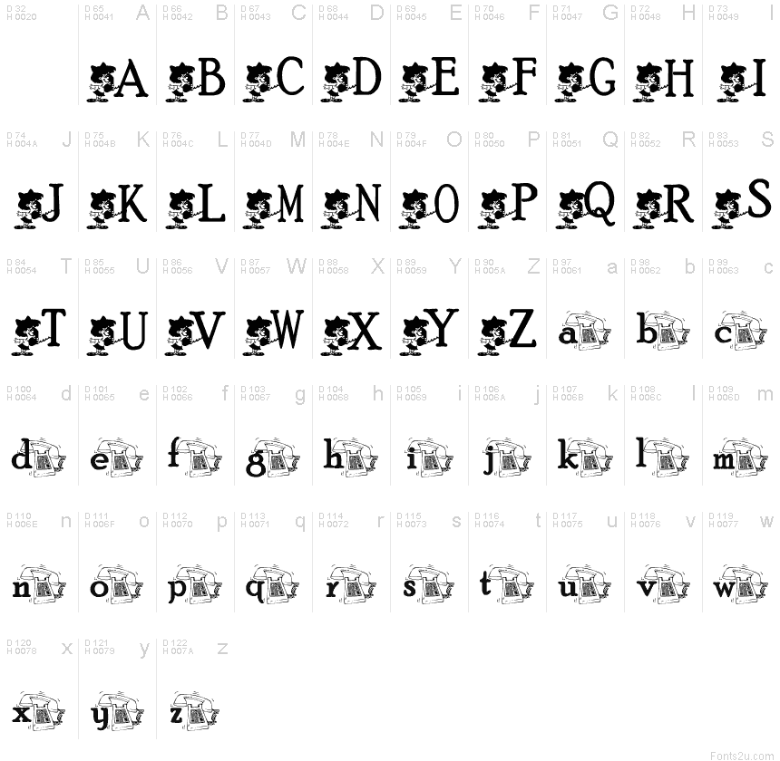 Базовая латиница - Таблица символов