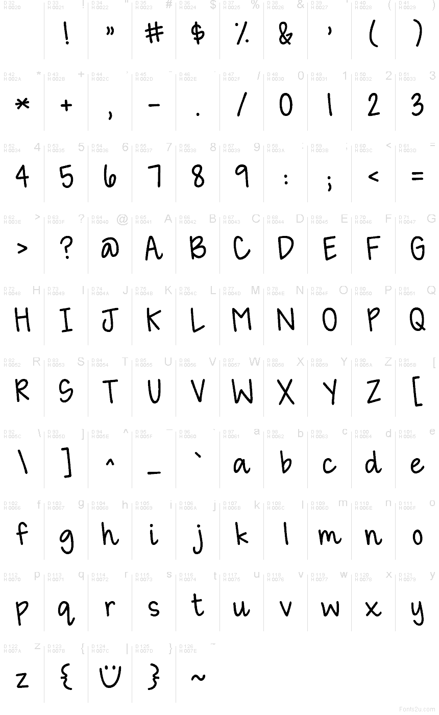 Basic Latin - charmap