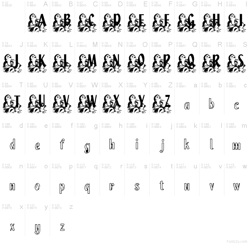 Basic Latin - charmap