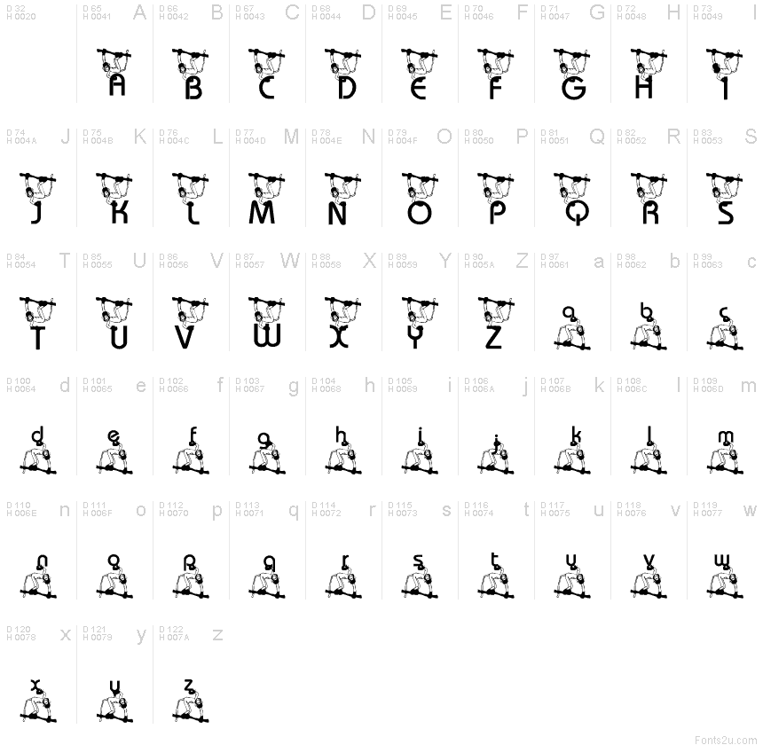 Базовая латиница - Таблица символов