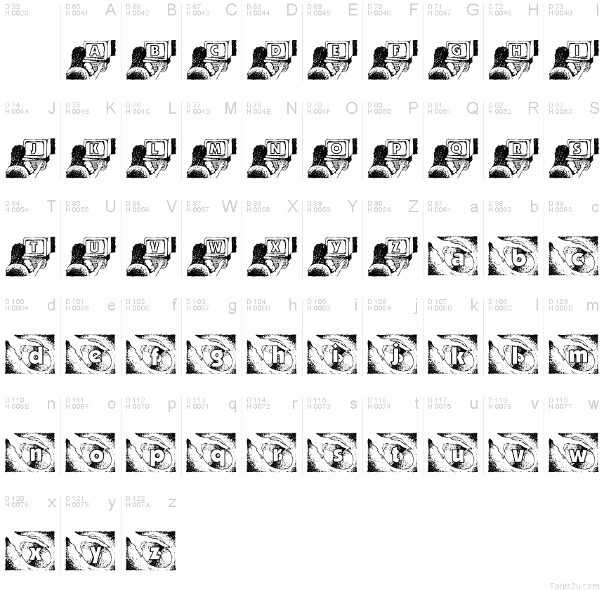 Basic Latin - charmap