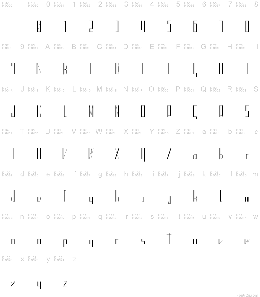基本ラテン文字 - 文字マップ