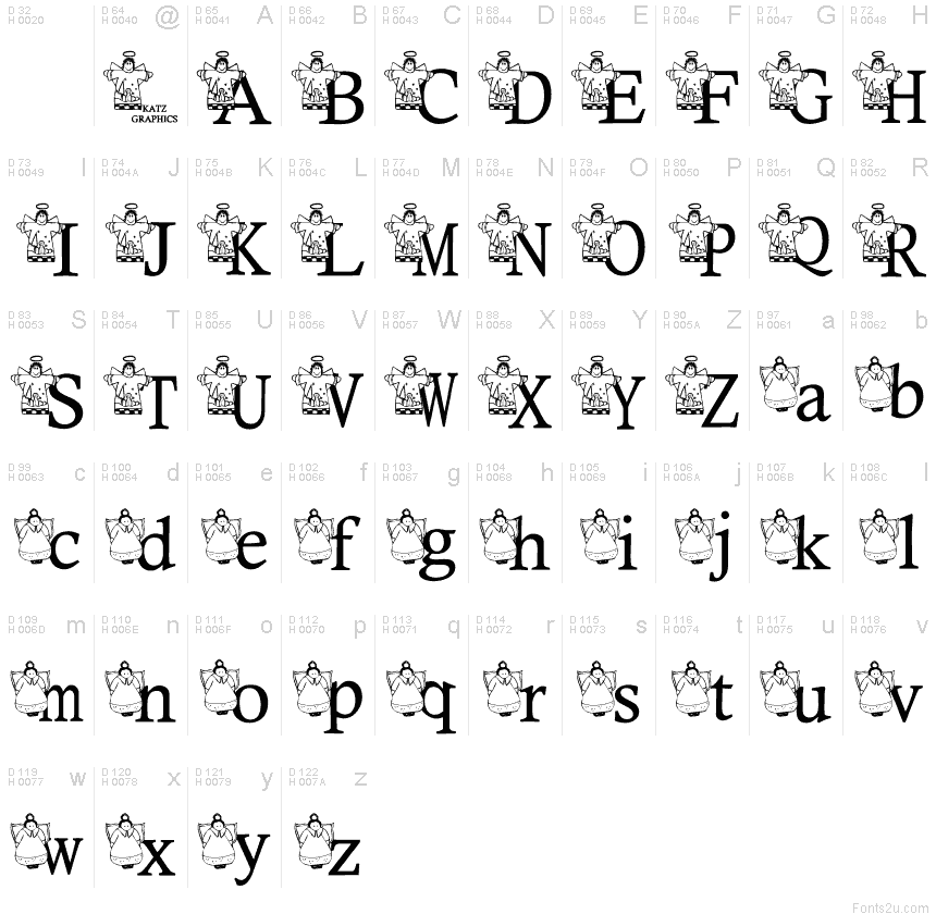 Basic Latin - charmap