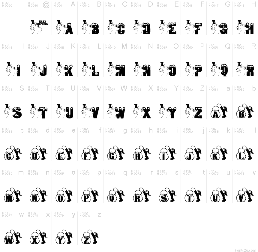 Basic Latin - charmap