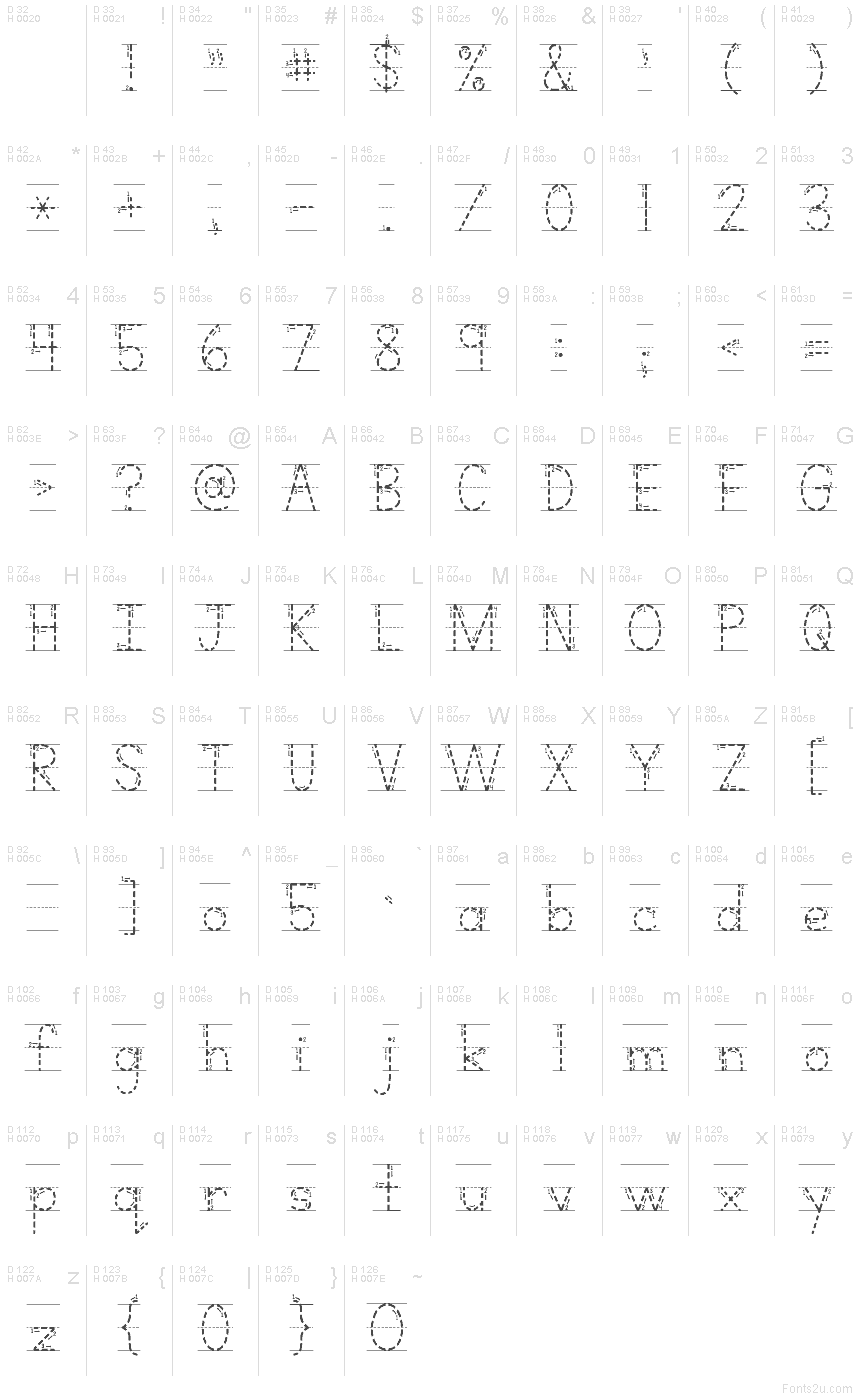 基本ラテン文字 - 文字マップ