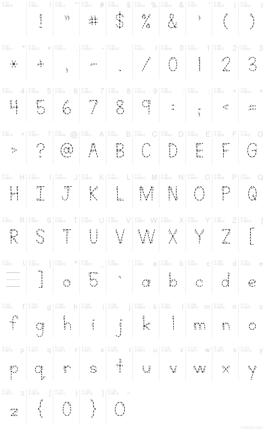 基本ラテン文字 - 文字マップ