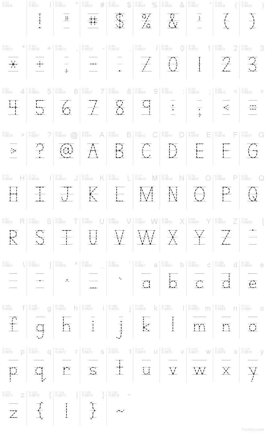 基本ラテン文字 - 文字マップ