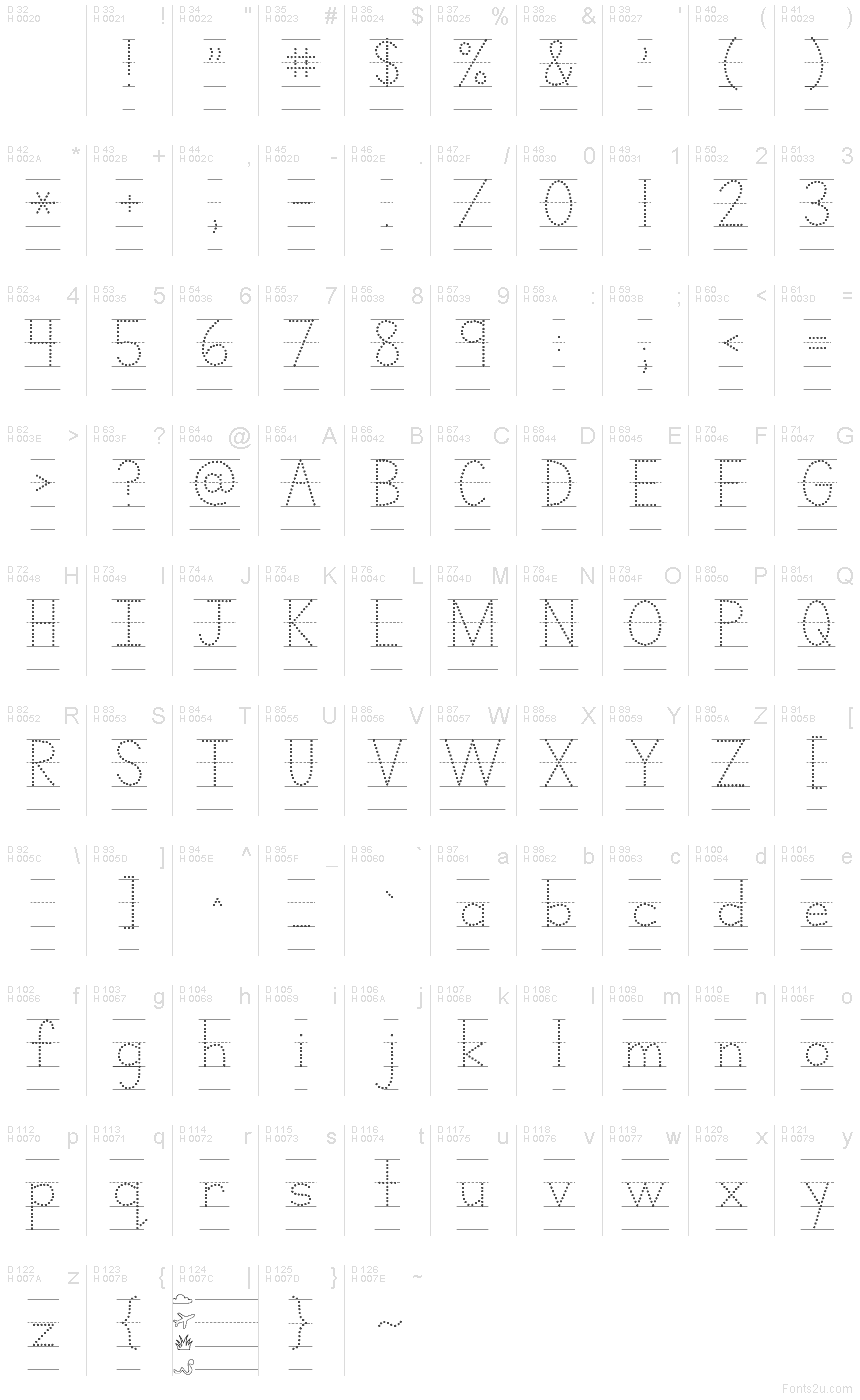 基本ラテン文字 - 文字マップ