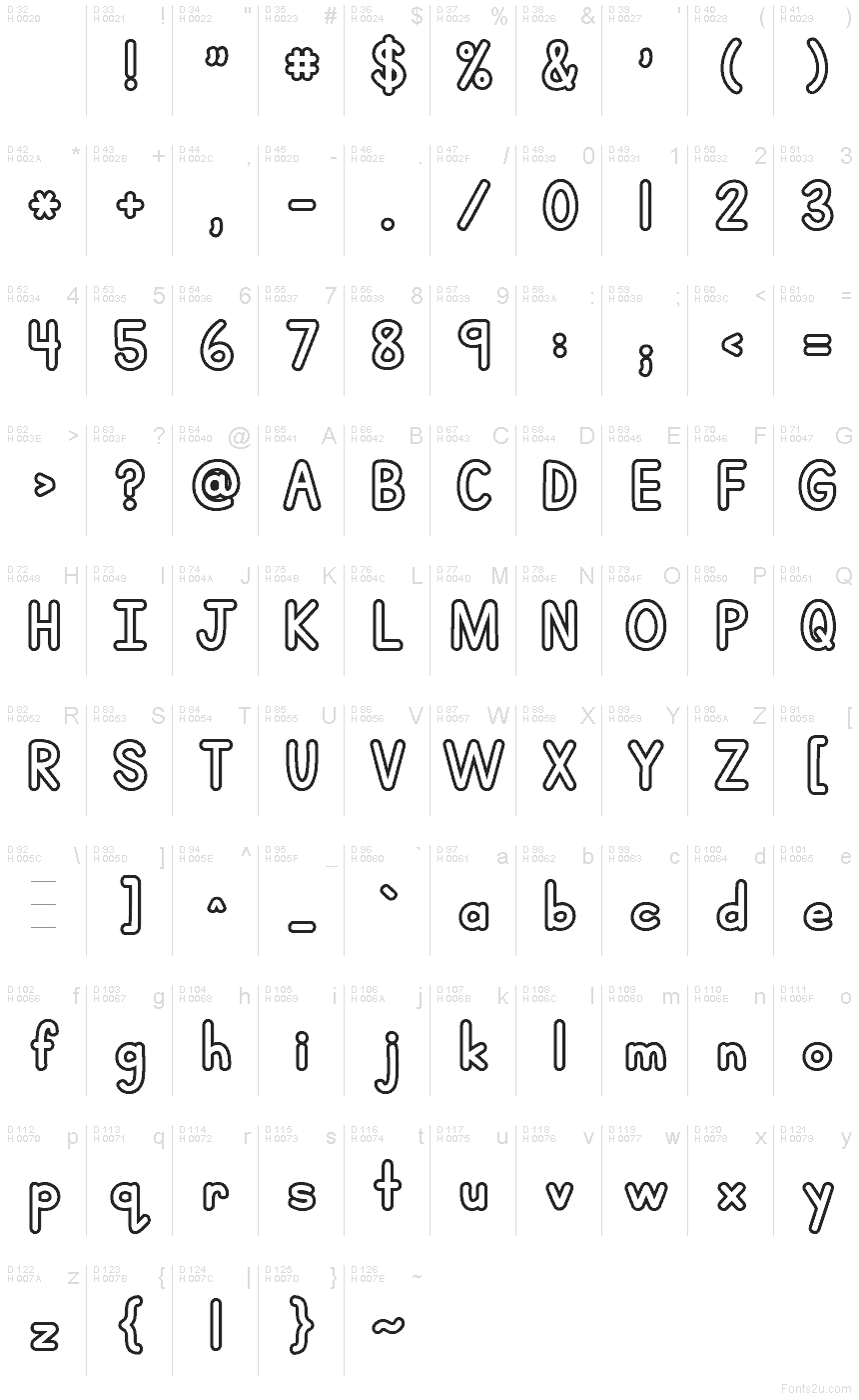 基本ラテン文字 - 文字マップ