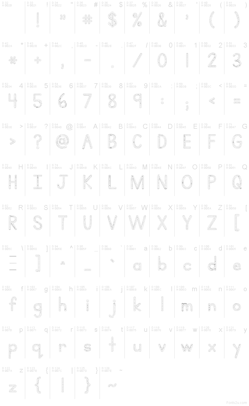 基本ラテン文字 - 文字マップ