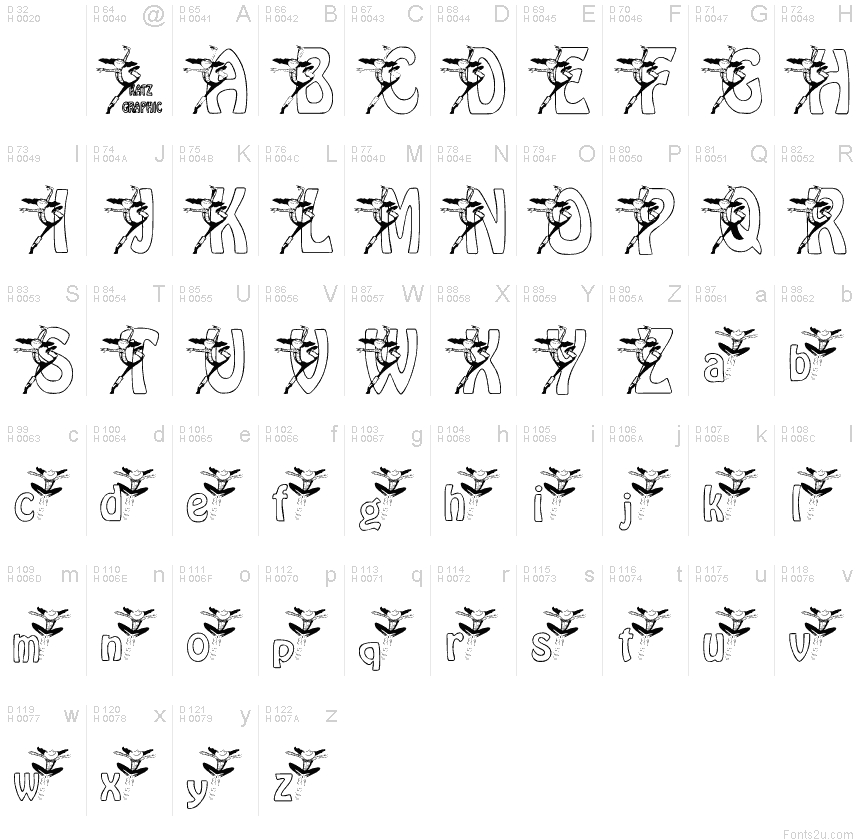 Basic Latin - charmap