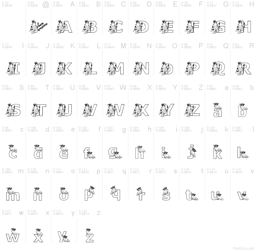 Basic Latin - charmap
