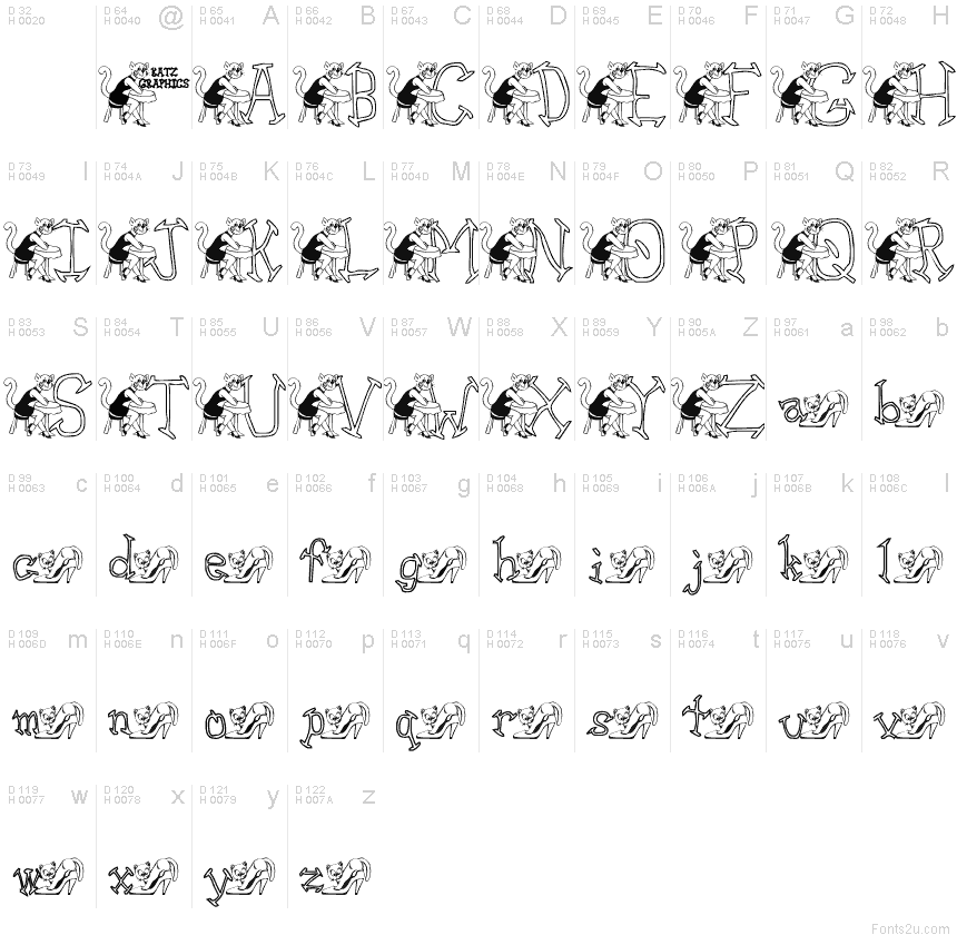 Basic Latin - charmap