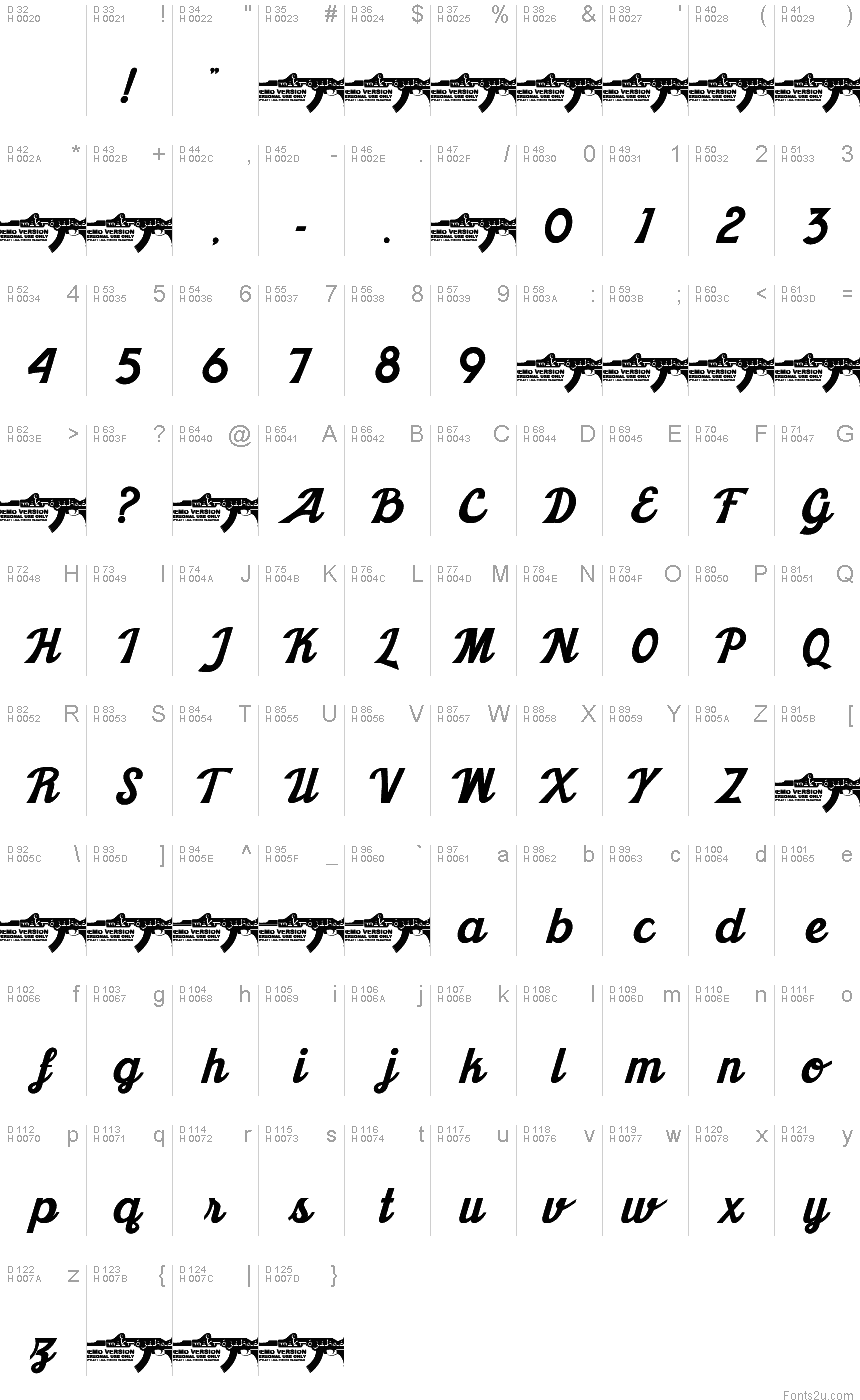 Základná latinka - Znaková sada