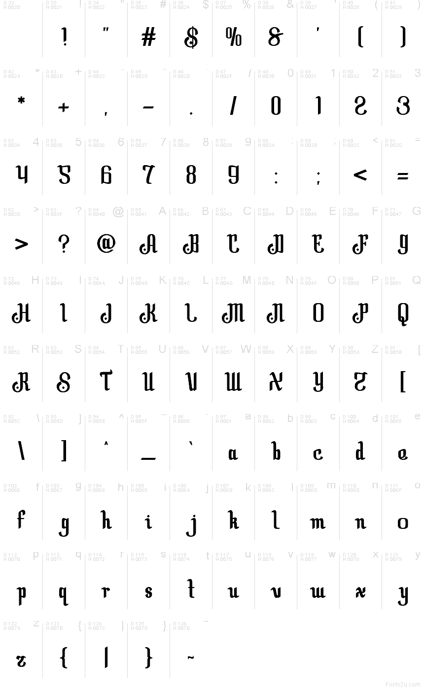 Basic Latin - charmap