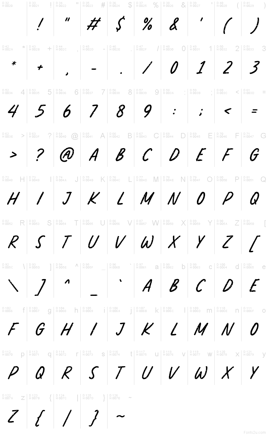 Basic Latin - charmap