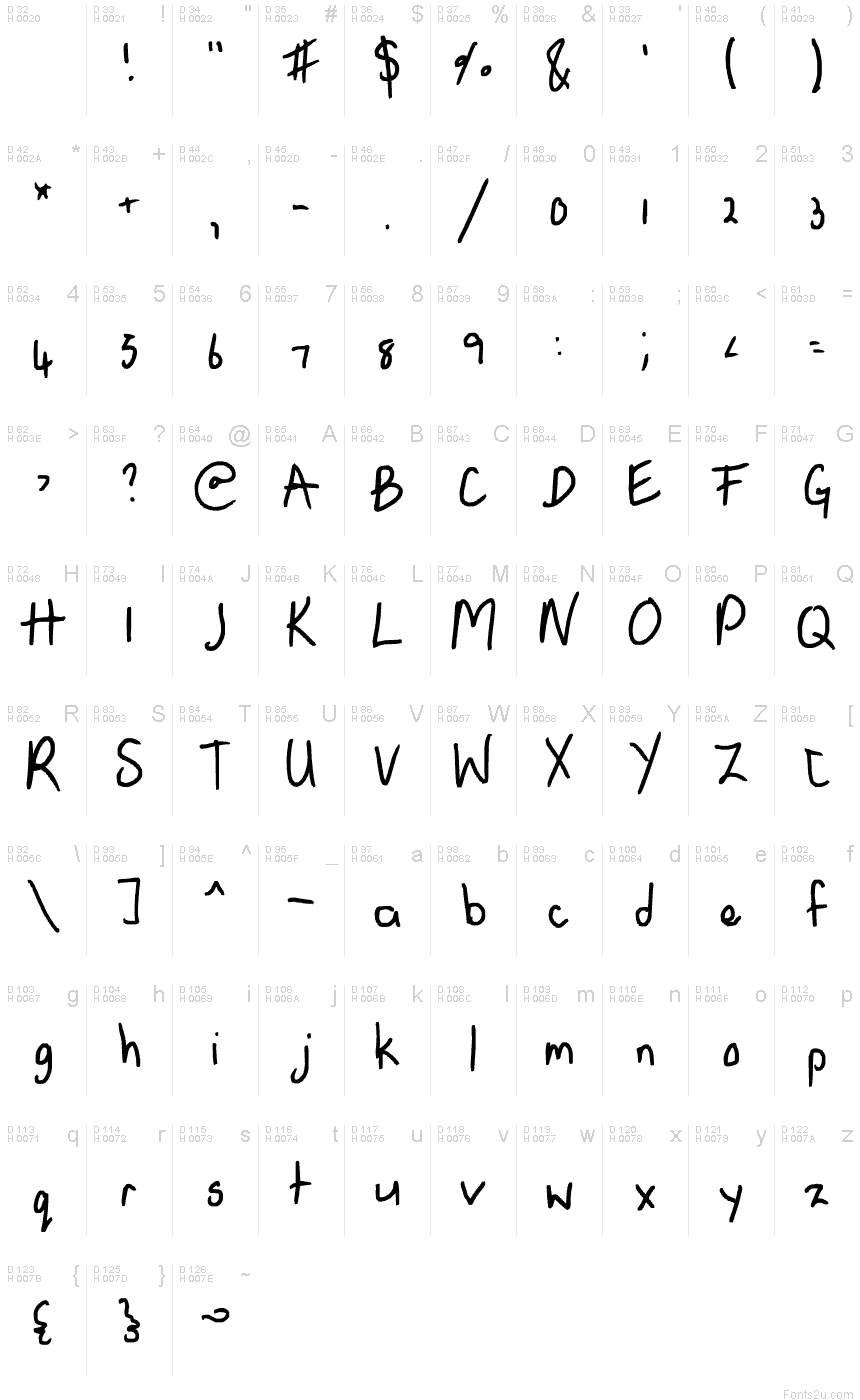Latin de base - Table de caractères