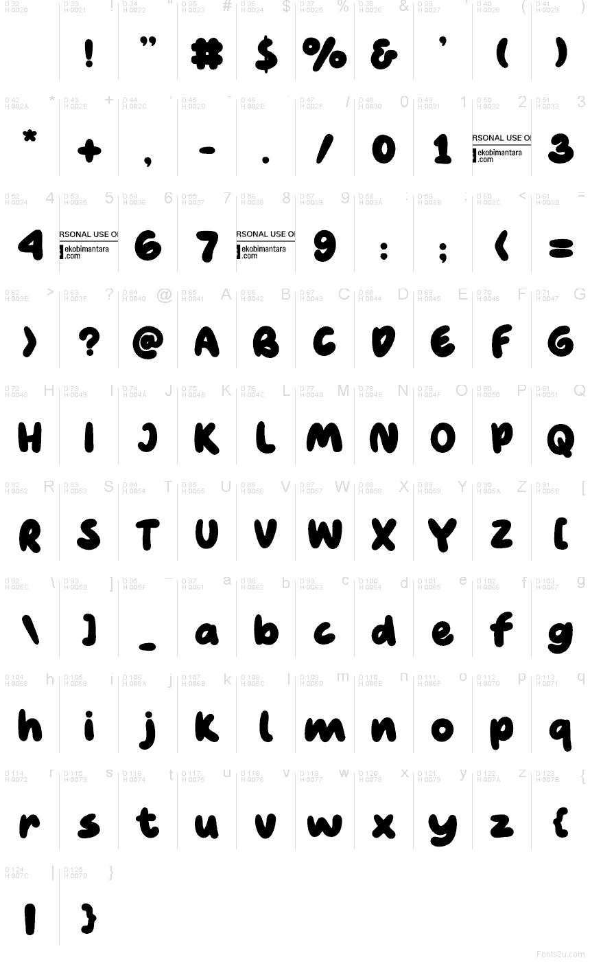 Základná latinka - Znaková sada