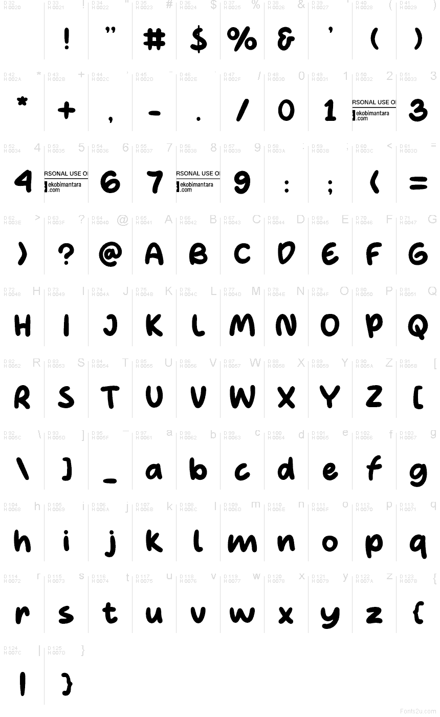 Základná latinka - Znaková sada