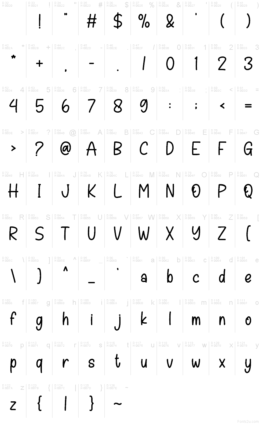 Basis-Lateinisch - Zeichentabelle